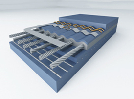 聚酯或尼龙防撕裂网增强型输送带